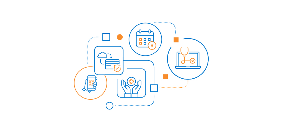 Digital patient experience platform